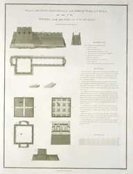 Plans, Sections and Elevations of the Great Wall of China, and some of the Towers, near the Pass of Cou-Pe-Keou, engraved by Joseph Baker, pub. by G. Nicol, 1796