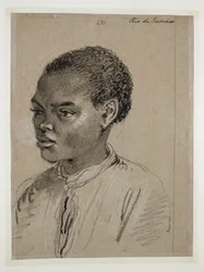 WD 961 f.281