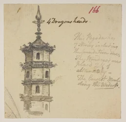 166 Temple, from an Album of 372 drawings of landscapes, coastlines, costumes and everyday life made during Lord Macartney