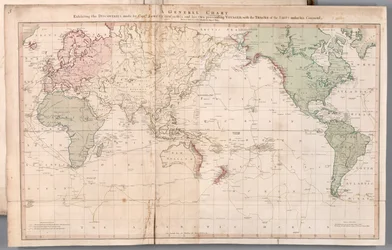 Composite World Atlas by William Faden