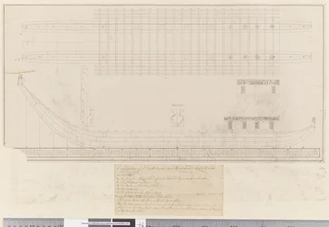 Explanation of a Double Canoe Seen at Amsterdam in the South Seas