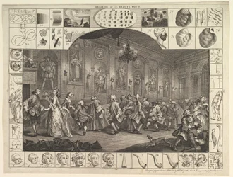 Analysis of Beauty, Plate 2, March 5, 1753