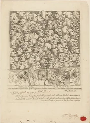 Characters and Caricatures