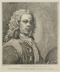 William Hogarth, engraved by Samuel Ireland, c.1786