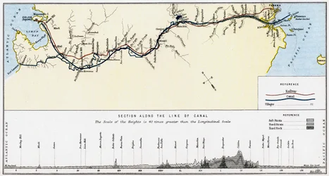 Plan of the Panama Canal