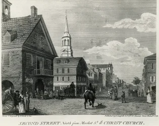 Second Street North from Market Street and Christ Church, Philadelphia, Drawing by William Russell Birch