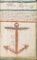 Commonplace Workbook Kept by William Spink, RN, Including Mathematical Calculations and Methods for Calculating at Sea