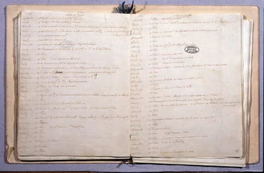 Journal of Louis XVI. Month of June and July 1789. Notebook 17 x 21 cm. Archives Nationales, Paris