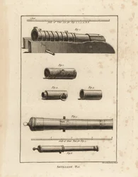 Ancient artillery pieces: an ancient gun, pieces of ancient perriers, a Spanish gun used by the Armada made of copper lead and iron, and a gun made of copper lead and iron