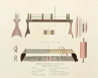 Cotton & Silk, Weaving Loom from Oualan, Caroline Islands