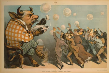 Wall Street Bubbles, Always the Same