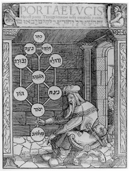 Jewish Cabbalist Holding a Sephirot, copy of an Illustration from Portae Lucis by Paul Ricius, Augsburg 1516, used in a History of Magic, published late 19th century