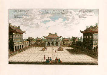 Imperial Palace, Peking, China